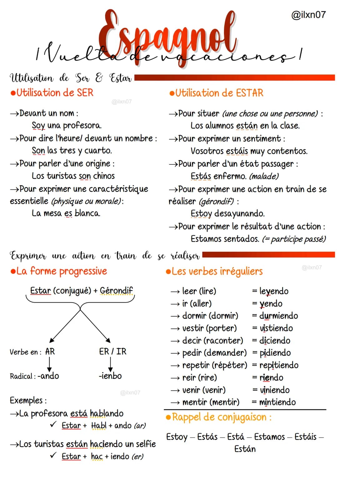 1
Utilisation de Ser & Estar
Utilisation de SER
→Devant un nom :
Espagnol
Soy una profesora.
→Pour dire l'heure/ devant un nombre:
Son las t