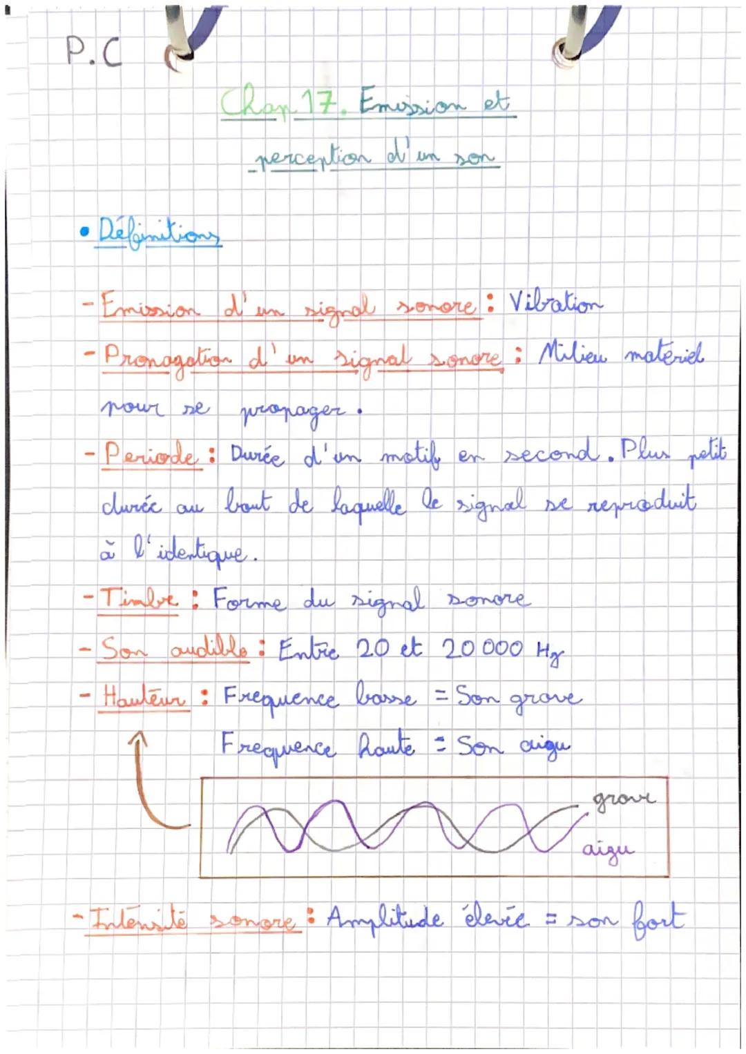 P.C
V
●
Chan 17. Emission et
perception d'un son
Définitions
-Emission d'un signal sonore: Vibration
- Pronagation d'en
pour se
J
signal son