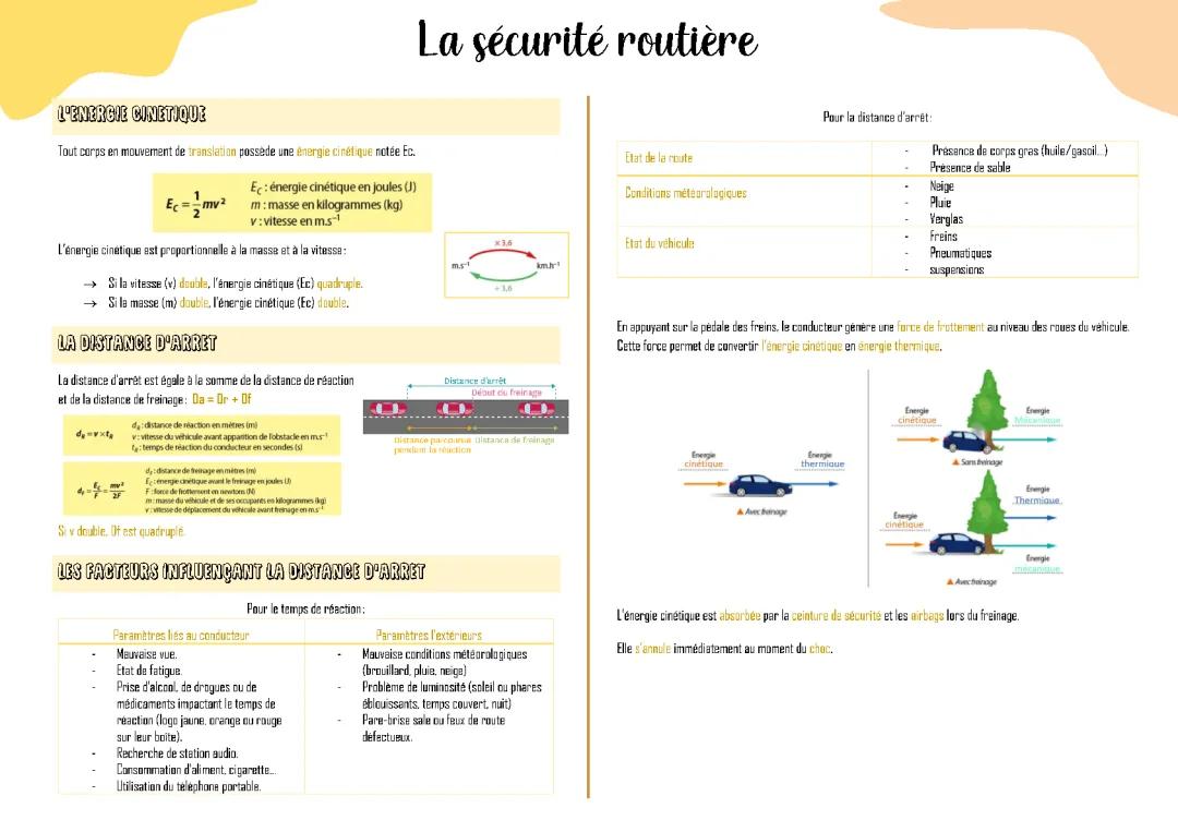 La sécurité routière pour les jeunes: exercices et formules faciles !