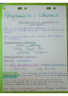 Know Transformation chimique et physique  thumbnail
