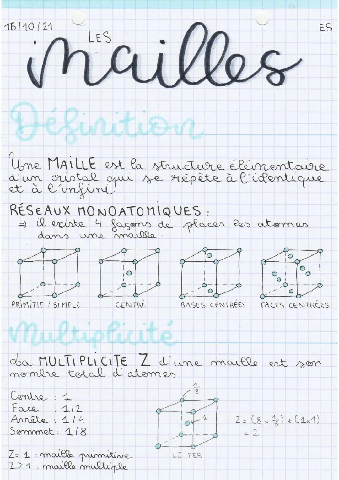 Les mailles