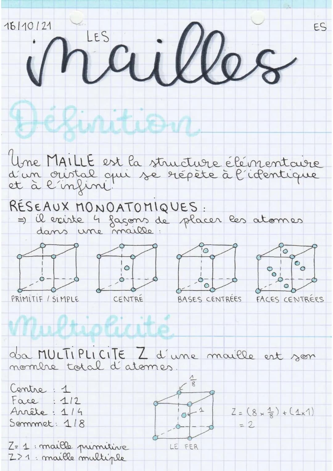 16/10/21
LES
in
PRIMITIF /SIMPLE
Définition
Une MAILLE est la structure élémentaire
d'un cristal qui se répète à l'identique
et à l'infine!
