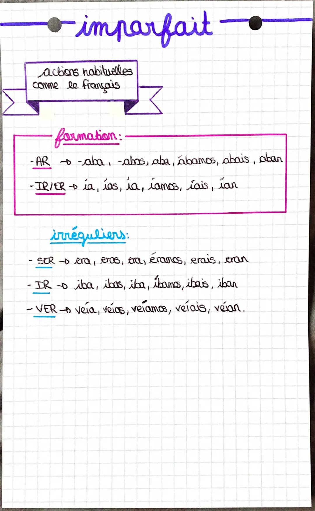 l’imparfait - espagnol 