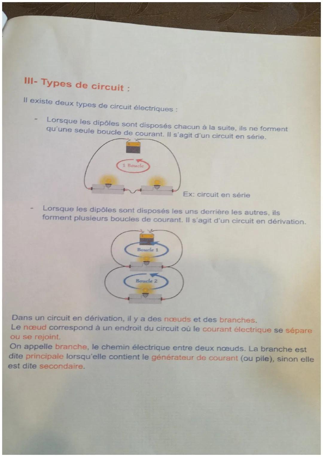# Chapitre 5 : L'électricité

Compétences et connaissances associées:
- Élaborer et mettre en œuvre un protocole expérimental simple visant 