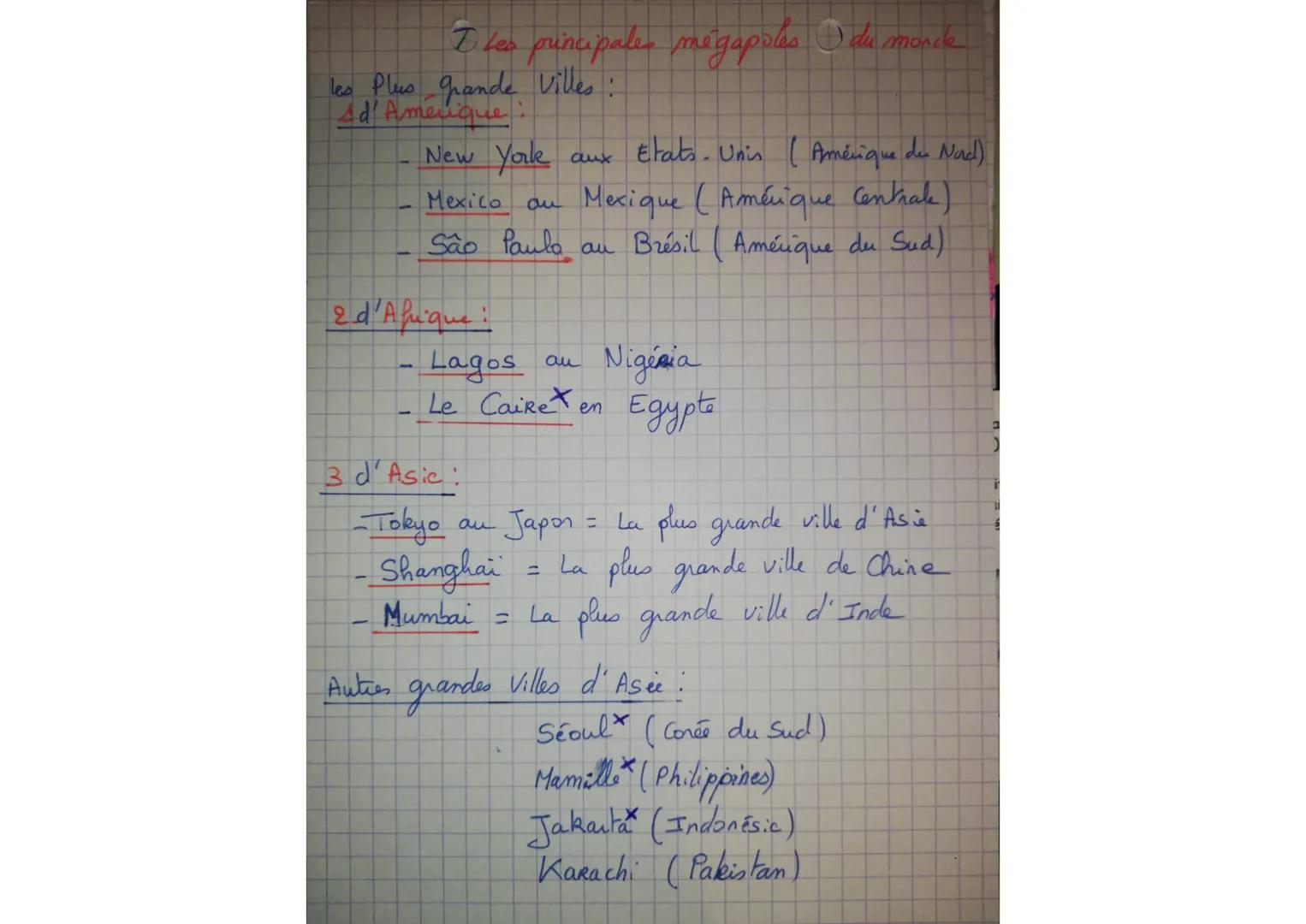 # I les principales mégapoles du monde

les Plus grande Villes :

Ad' Amerique:

- New York aux Etats. Unin (Amérique du Nord)

- Mexico au 