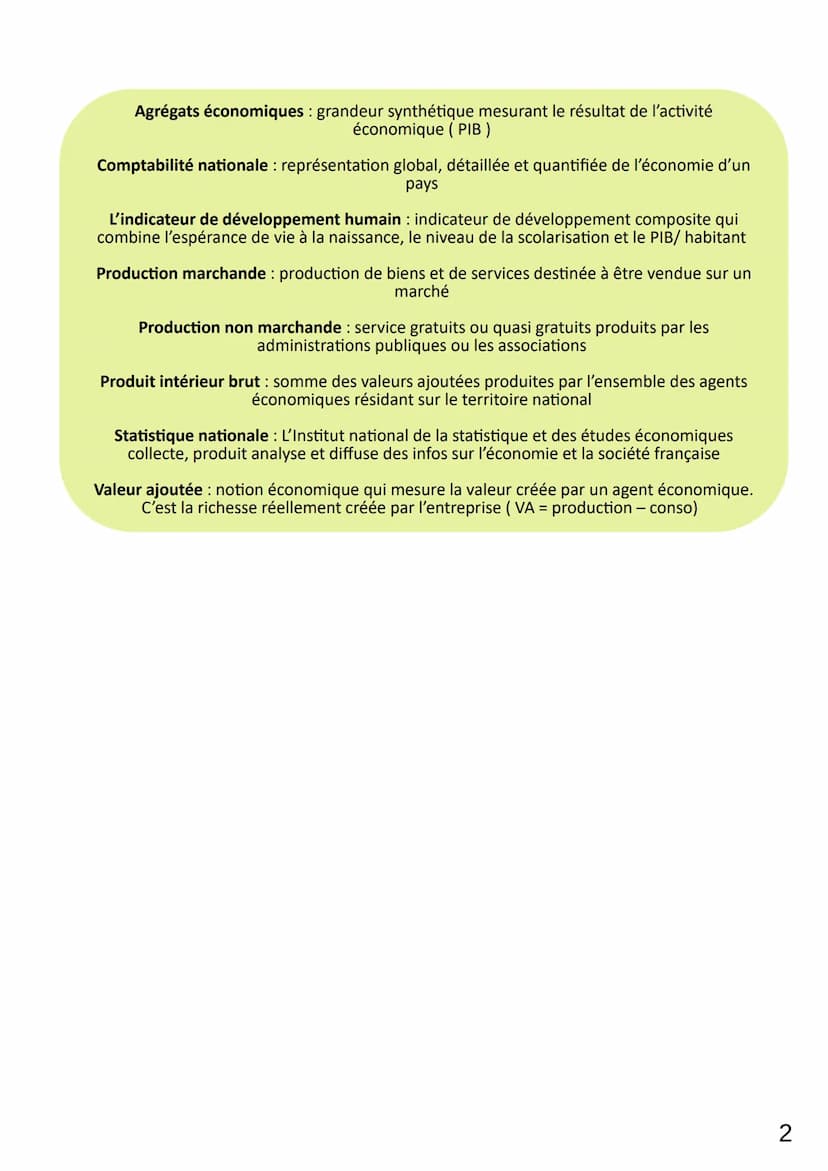 THEME 2
CHAP 5
LIMAUX Oriane
La mesure de la production et ses prolongements
Au niveau d'une entreprise
(niveau microéconomique)
Valeur ajou