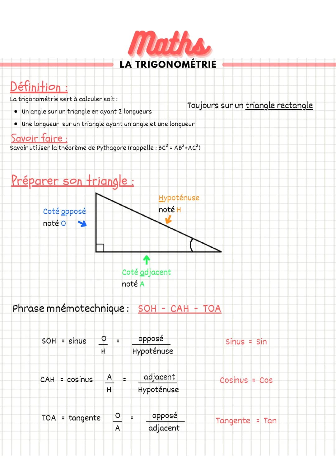 La trigonométrie 