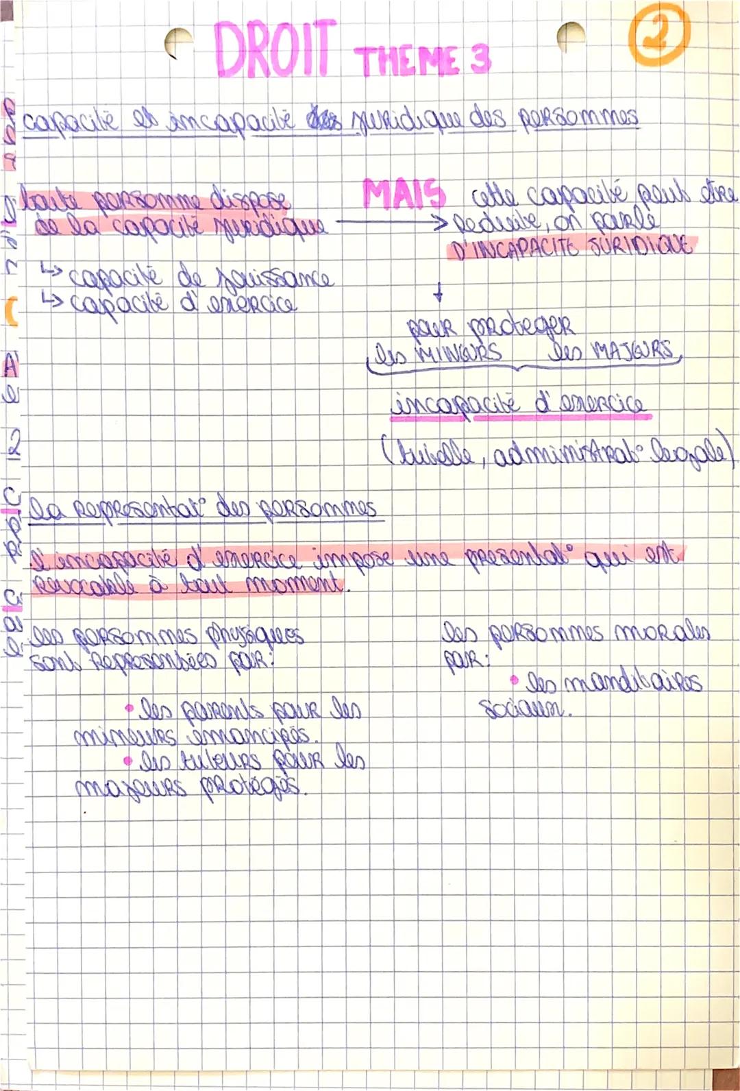 # DROIT THEME 3

CHAP A

PERSONINE JURIDIQUE: Personme plusique a morale ayant des
drals et des deligat

PATRIMOINE co que posse de une pers