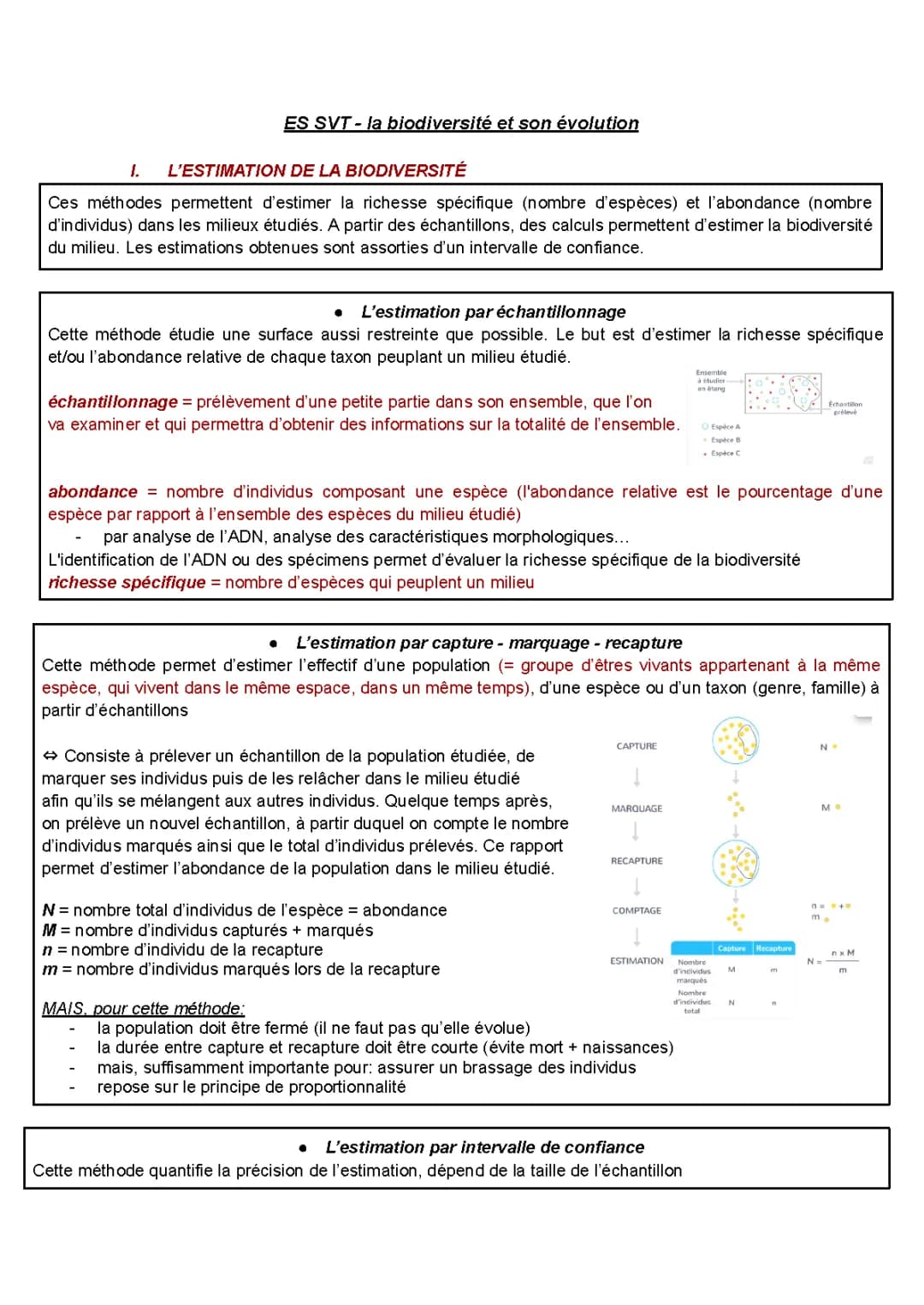 La biodiversité et son évolution - Fiche et Exercices pour Terminale PDF