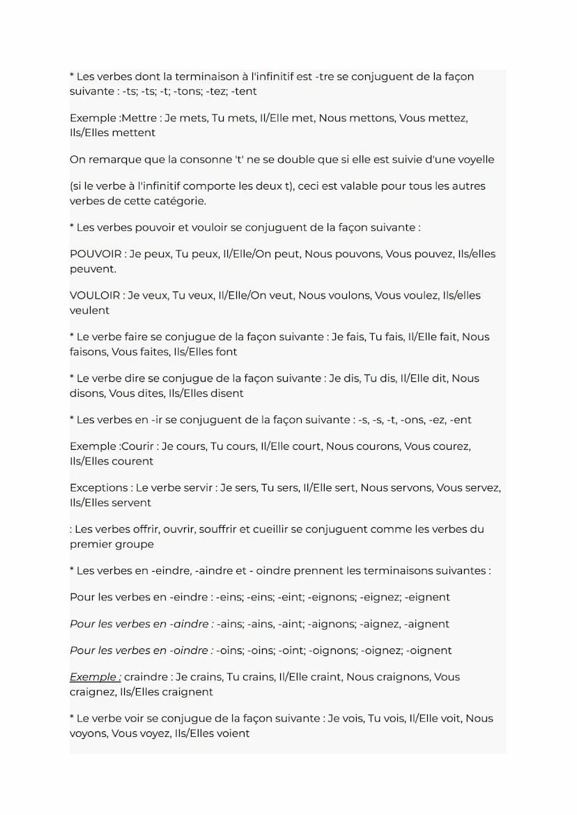 Verbe "ÊTRE" conjugué au présent de l'indicatif
Tout d'abord un petit point à retenir, nous savons premièrement qu'il y a 6 modes
que je cit