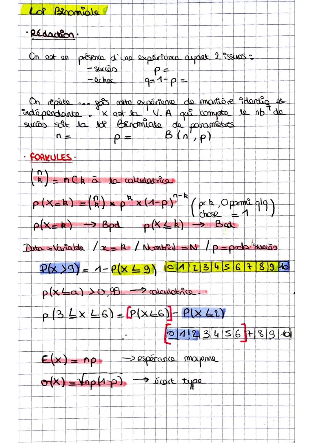 RAPPEL
.
PLA)
.
P(A)
chapitre 5
Loides proba
p(x=x²)
LES PROBABILITÉS –
-B
A
p(x-_-)
P₂ (B)
PIB)
P (B)
A.
55
P₂(E)
Ind
B
B
FORMULES
• P(ANB)
