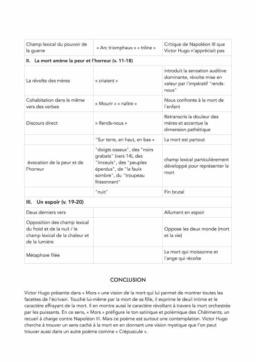 • L'extrait « Aux arbres » tiré du recueil « Les contemplations >> de Victor Hugo qui est un
romantisme. «Aux arbres»> contient l'un des pri