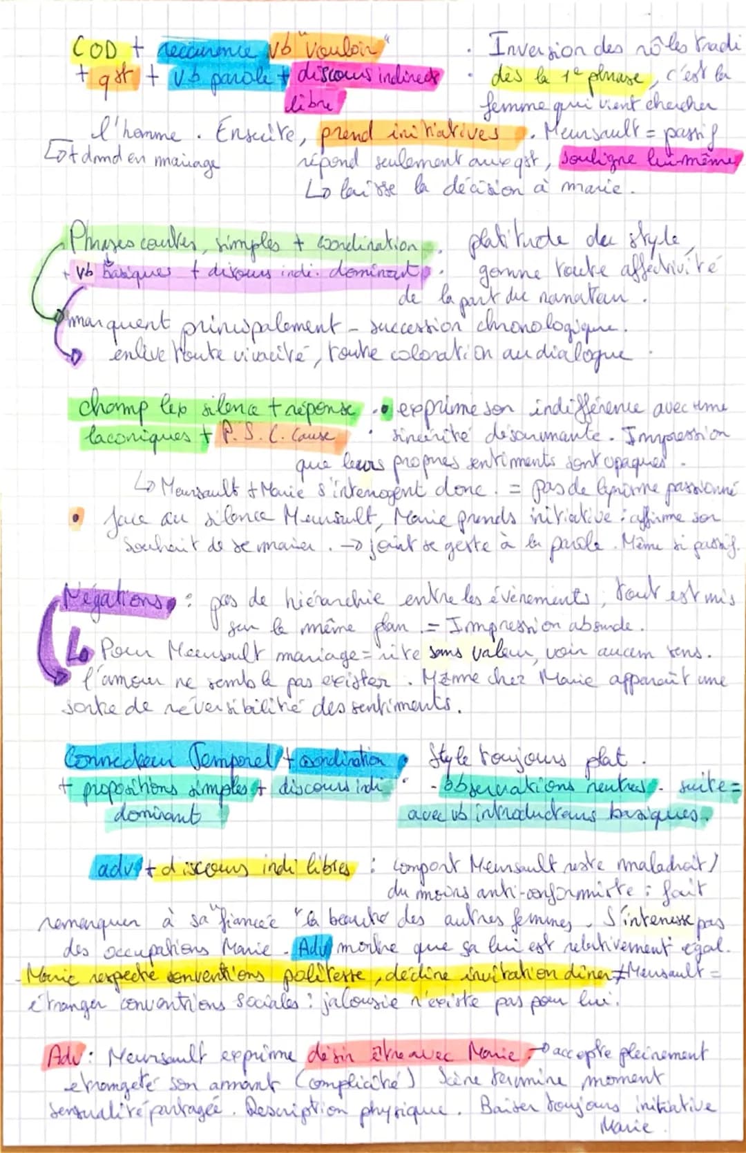 Texte 12. la demande en mariage. L'étrange
Albert Camus (1942)
Introduction: Camus = écrivain (dramaturge
écrivain (dramaturge / romancia /
