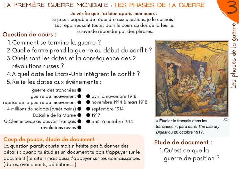 LA PREMIÈRE GUERRE MONDIALE
introduction
INTRODUCTION
selon les historiens : le monde entre dans le 20e siècle à partir de la Première guerr