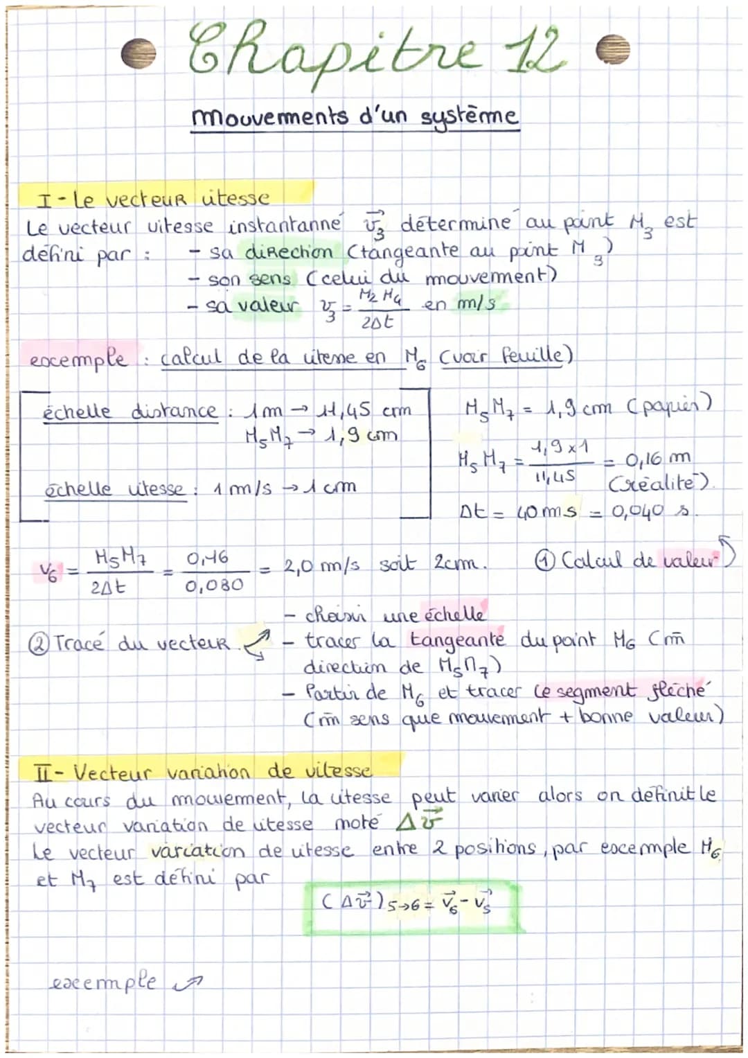 I-le vecteur utesse
Le vecteur vitesse instantanne
defini par
est
détermine au point M₂
sa direction (tangeante au paint M )
3
son sens (cel