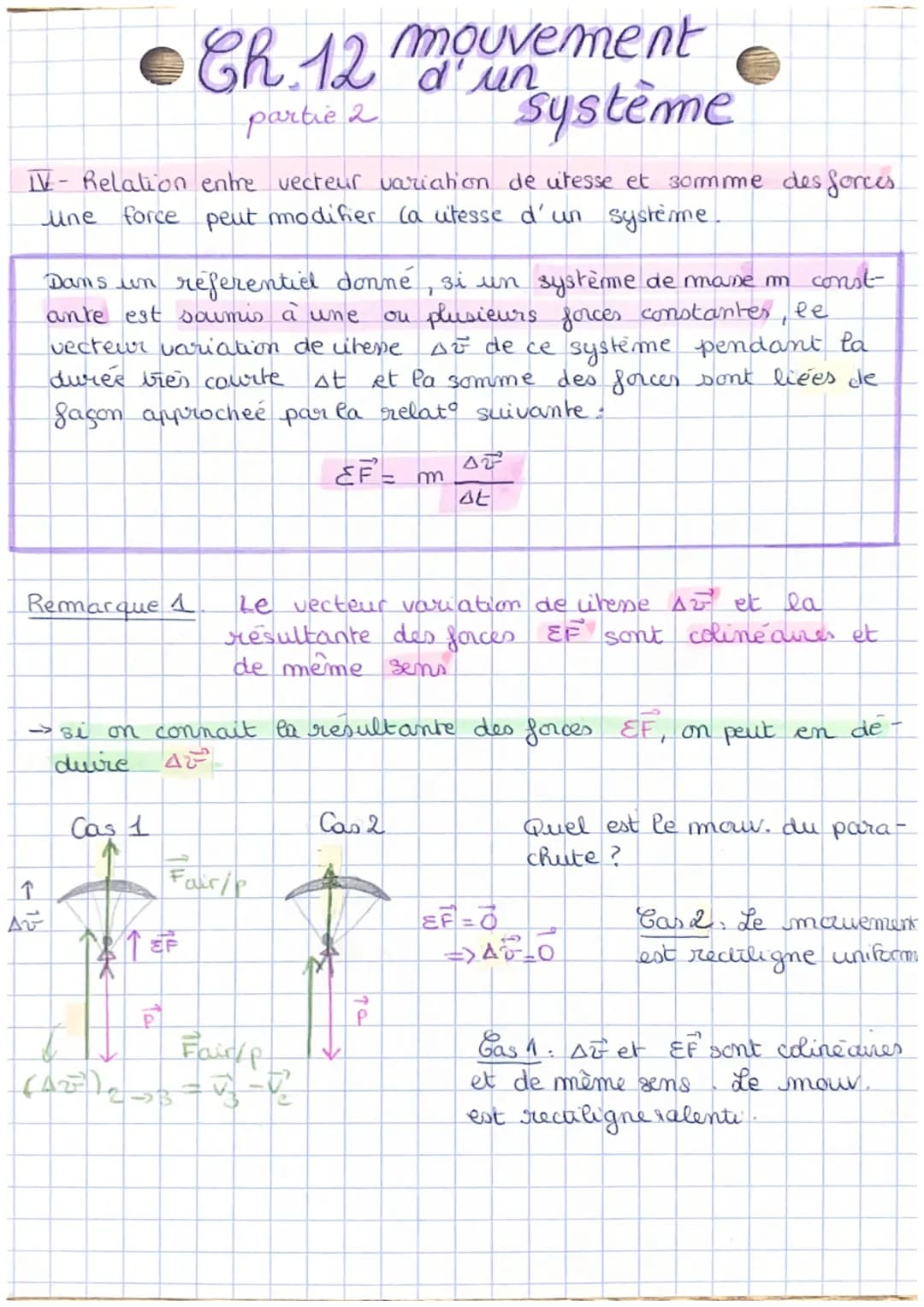 I-le vecteur utesse
Le vecteur vitesse instantanne
defini par
est
détermine au point M₂
sa direction (tangeante au paint M )
3
son sens (cel