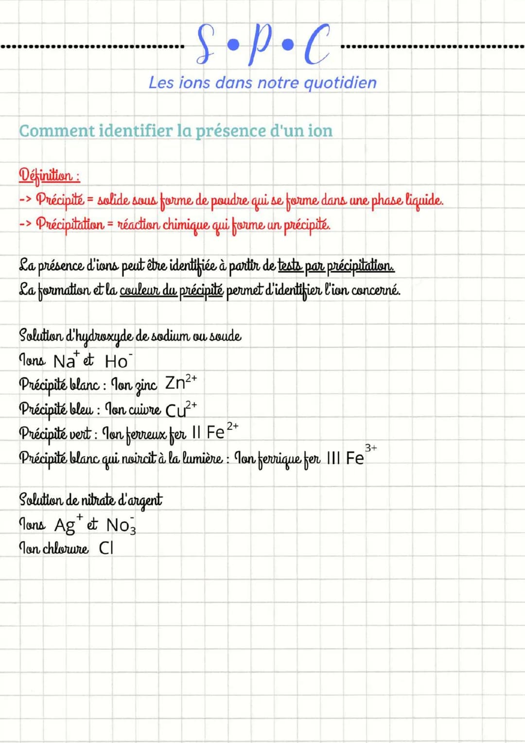 S•P•C.
Les ions dans notre quotidien
Comment identifier la présence d'un ion
Définition:
-> Précipité = solide sous forme de poudre qui se f