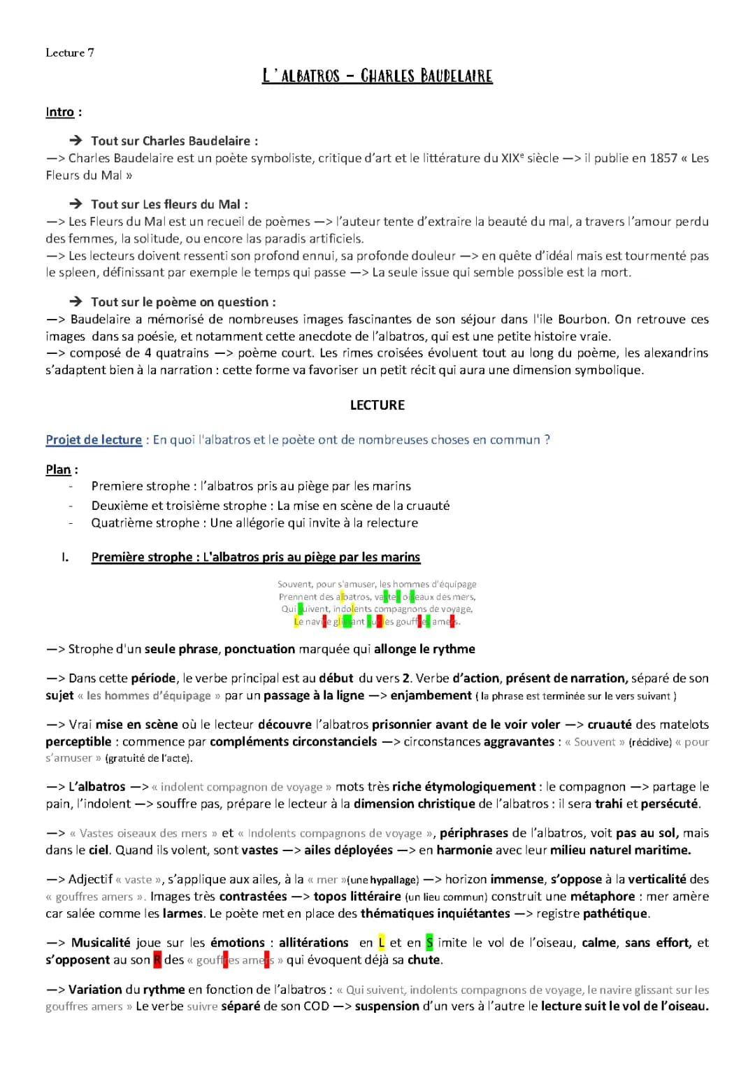 L'Albatros de Baudelaire - Analyse linéaire, résumé et figures de style