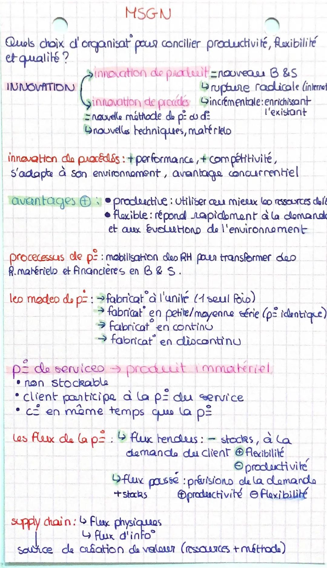 MSGN
Quels choix d'organisat pour concilier productivité, flexibilité
et qualité ?
INNOVATION
Sinnovation de produit = nouveau B&S
rupture r