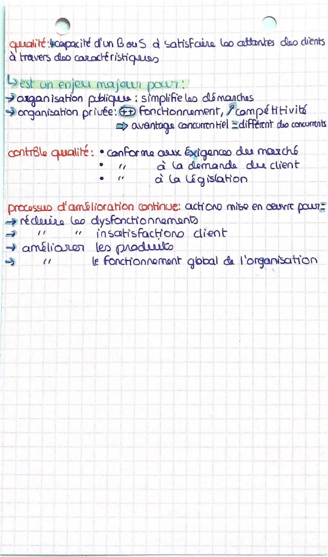 MSGN
Quels choix d'organisat pour concilier productivité, flexibilité
et qualité ?
INNOVATION
Sinnovation de produit = nouveau B&S
rupture r