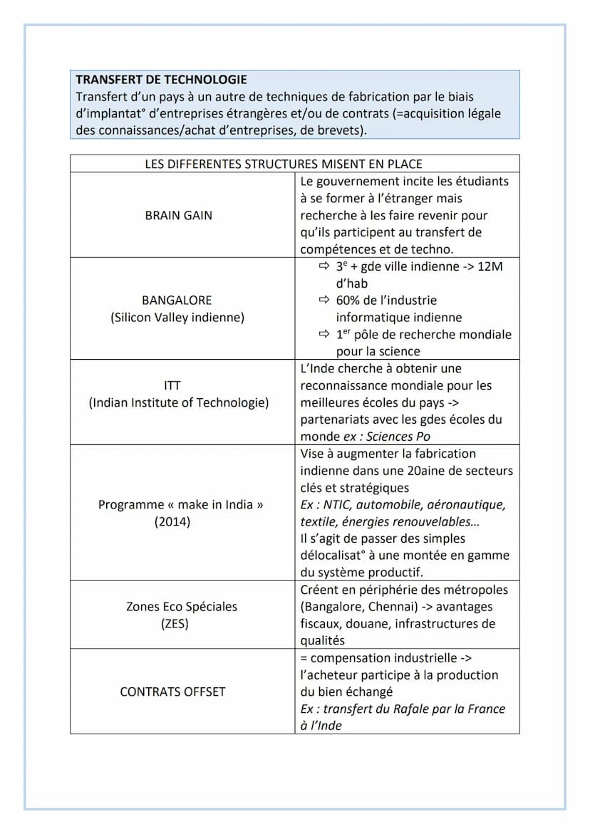 LA CONNAISSANCE, ENJEU POLITIQUE ET GEOPOLITIQUE
JALON 1: LE RENSEIGNEMENT AU SERVICE DES ETATS
AXE 2
RENSEIGNEMENT(S)
Les connaissances con
