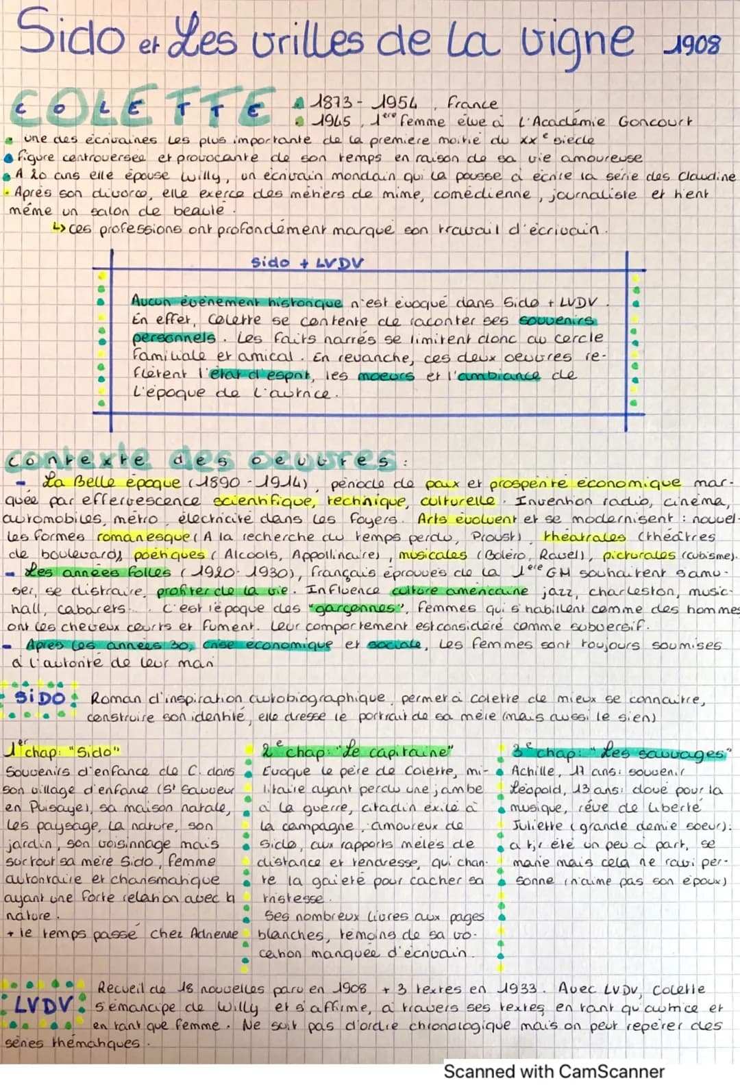 Découvre Sido de Colette : Analyse Linéaire et Résumé par Chapitre
