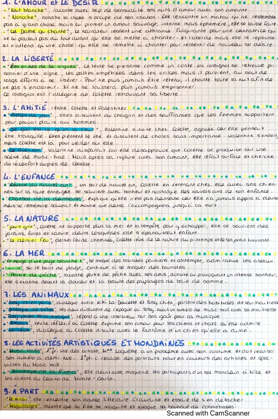 Sido et Les urilles de la vigne 1908
L'Académie Goncourt
e une des écrivaines Les plus importante de la première moitie du xx siecle
figure 