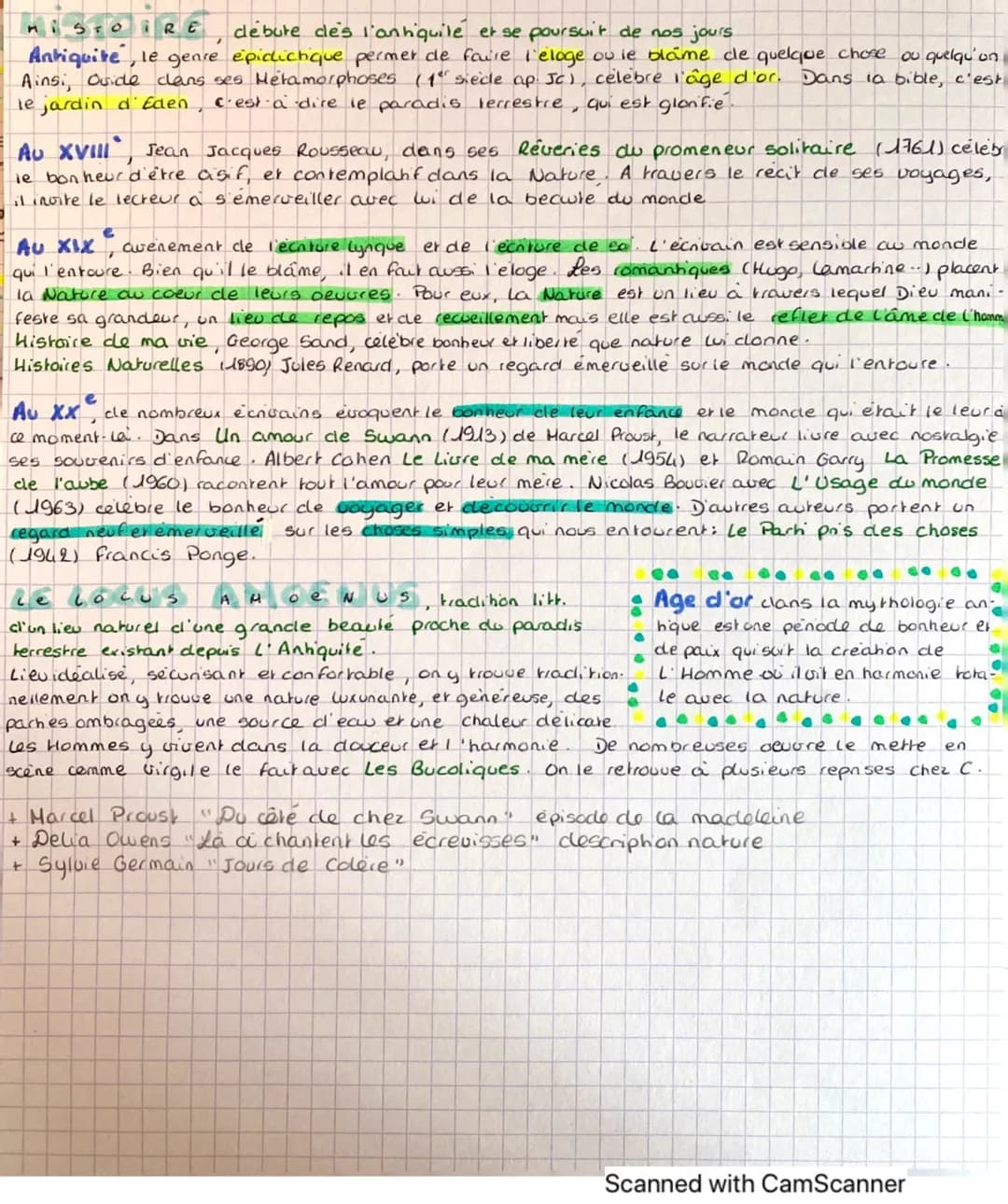 Sido et Les urilles de la vigne 1908
L'Académie Goncourt
e une des écrivaines Les plus importante de la première moitie du xx siecle
figure 