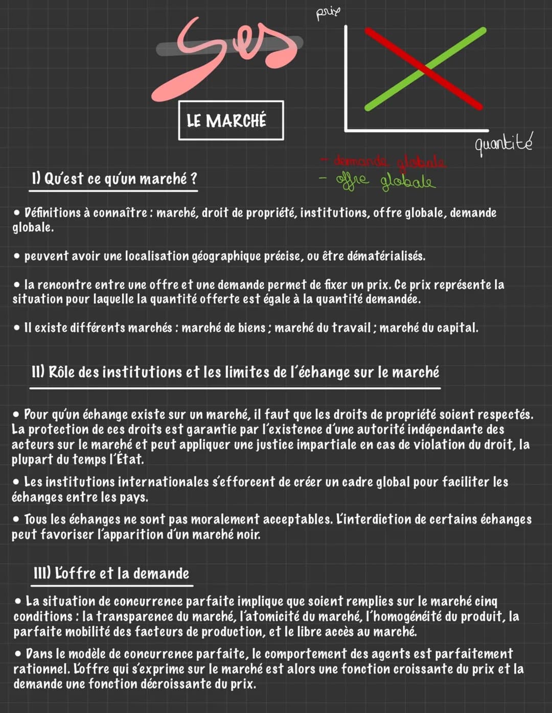 Ses
LE MARCHÉ
prix
quantité
1) Qu'est ce qu'un marché ?
offre globale
• Définitions à connaître: marché, droit de propriété, institutions, o