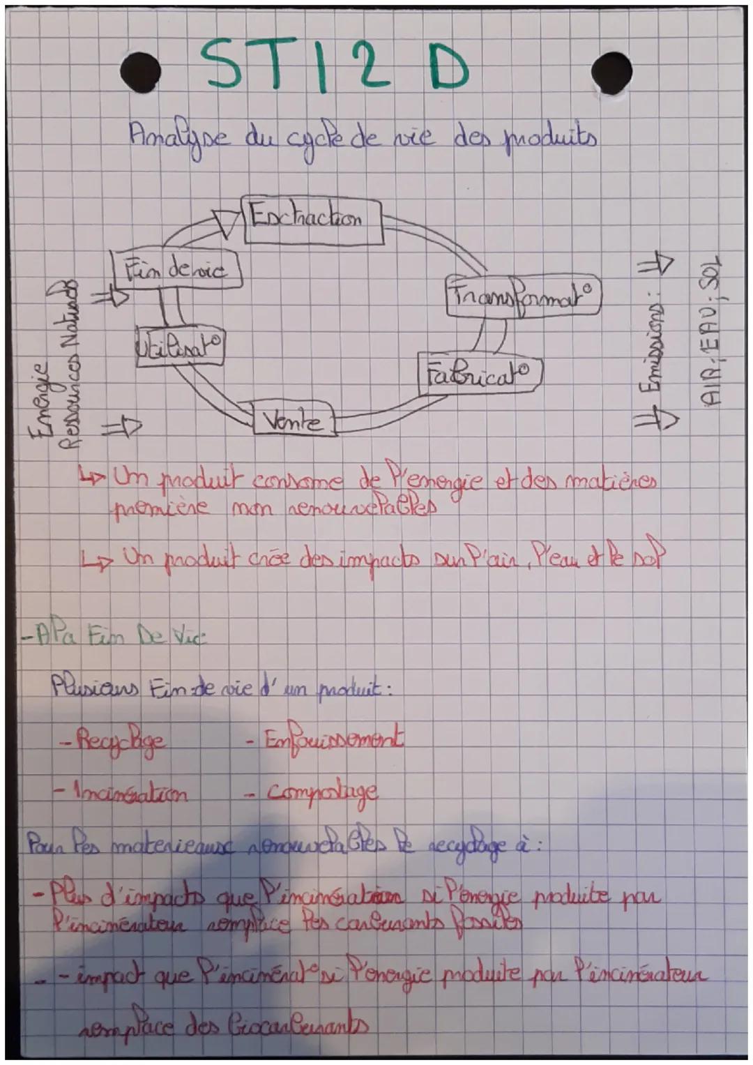 # STI2D

Amalyse du cycle de vie des produits.

Energie
Resources Naturals

Fin devic

Enchaction

Transformat

Fabricato

Utilisato

Vente
