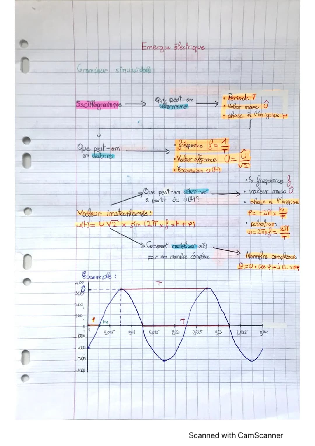 Grandeor simusoidale
Oscillogram me
que pout-om
em dedoire
Excemple:
Valeur instantanée:
u(t)= U√₂x
200
F38
€
500.
400.
Emergie electrique
3