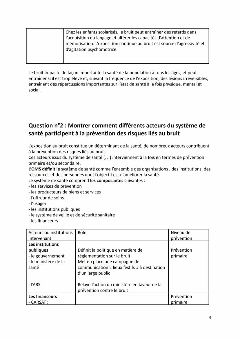 PARTIE 1-A
QUESTION: Expliquer comment la perte d'emploi peut conduire à
une situation d'exclusion.
JE POSE LE SUJET
La perte d'un emploi co