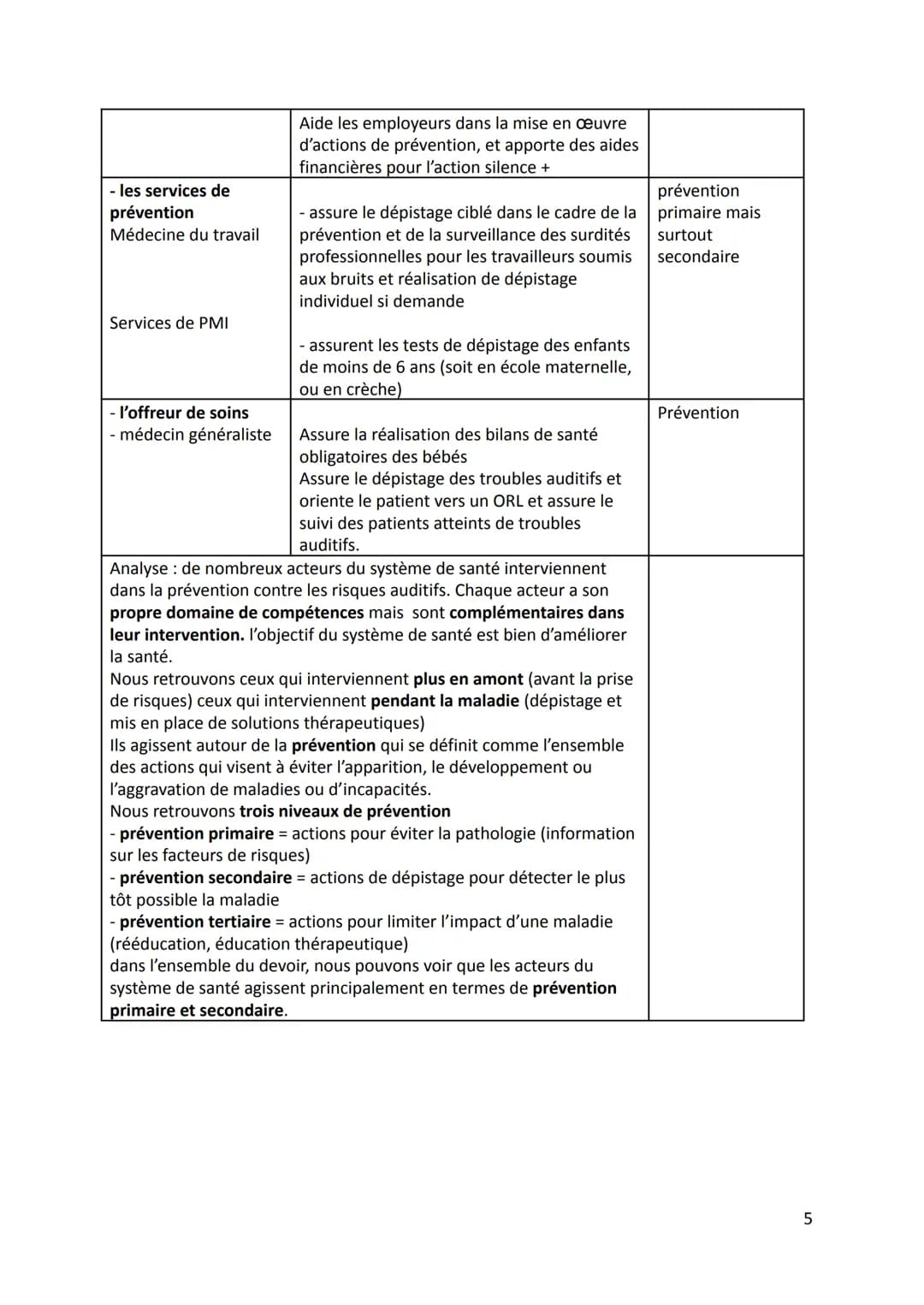 PARTIE 1-A
QUESTION: Expliquer comment la perte d'emploi peut conduire à
une situation d'exclusion.
JE POSE LE SUJET
La perte d'un emploi co