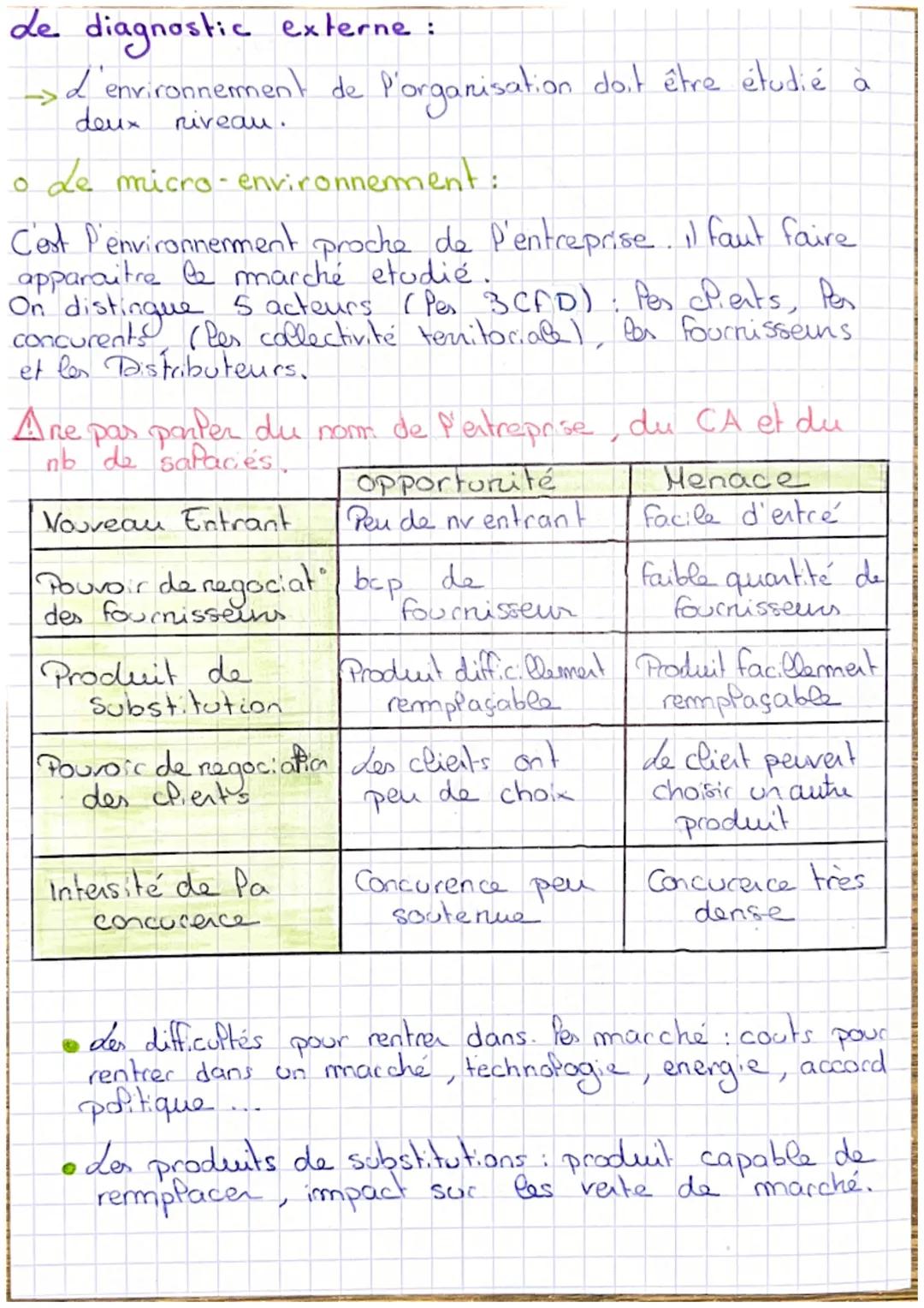 rketing Le
Mark
Le diagnostic strategique
Un état des lieux en 3 phases:
1. L'analyse de l'entreprése
2. L'analyse du micro-environnement
3.