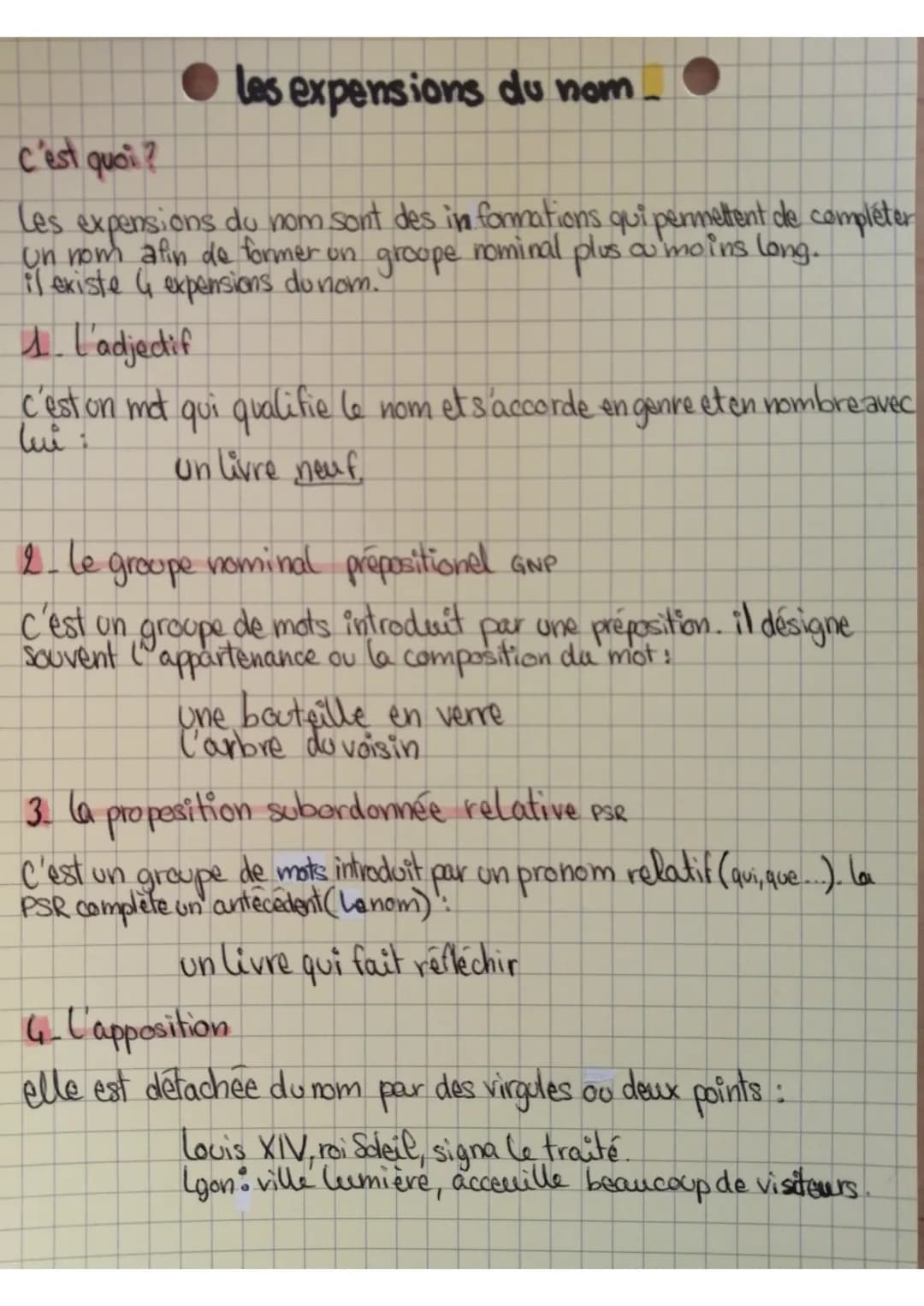 les expensions du nom_
C'est quoi?
Les expensions du nom sont des informations qui permettent de compléter
Un nom afin de former un groupe n