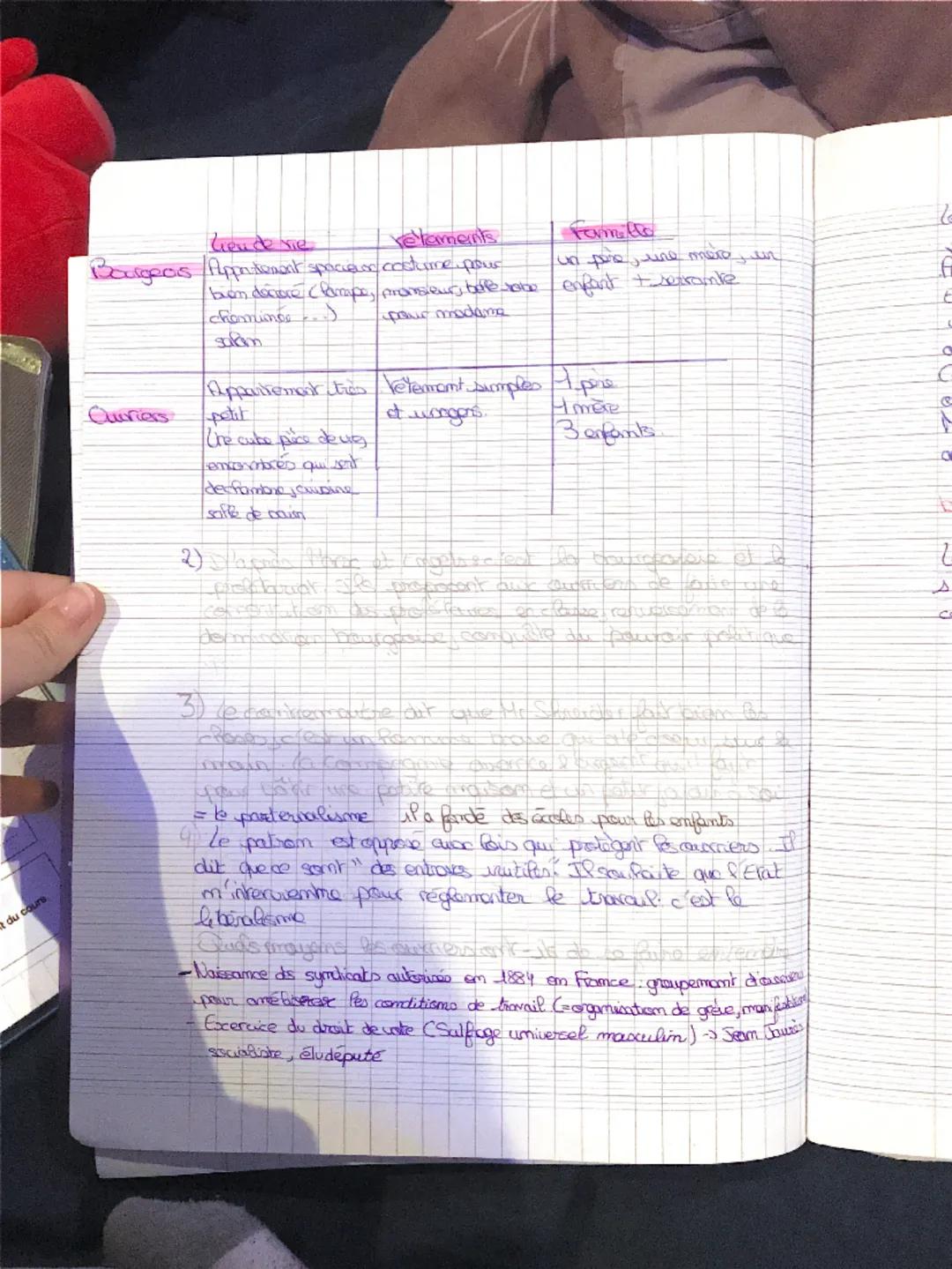 # HY. Lundustrialation de l'Ecape au XIX sede

Cominent landsbualisation craierese -t-elle vas broucks de
on Exope an Xixe siendo

I De mouv