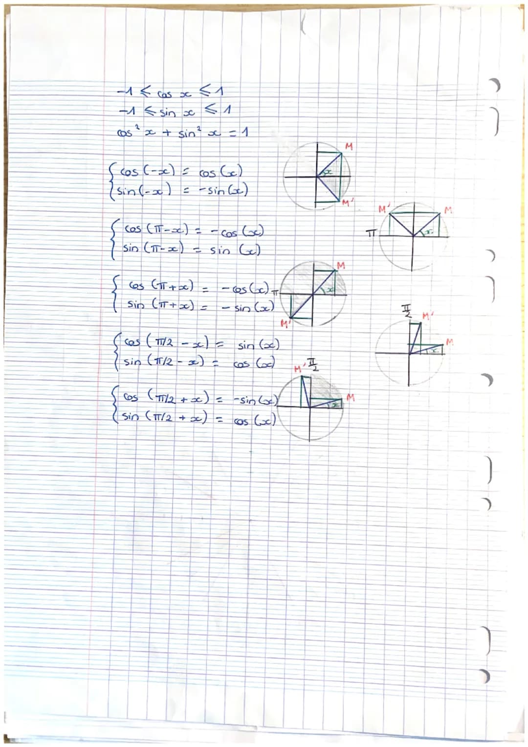 cercle trigo
Trigonometre
contre: 0
•
rayon: 1
orientation sens direct
Casinus de x
abscisse
Sinus de
ordonnée
+
sin th
(M (cos(+); sin(t))
