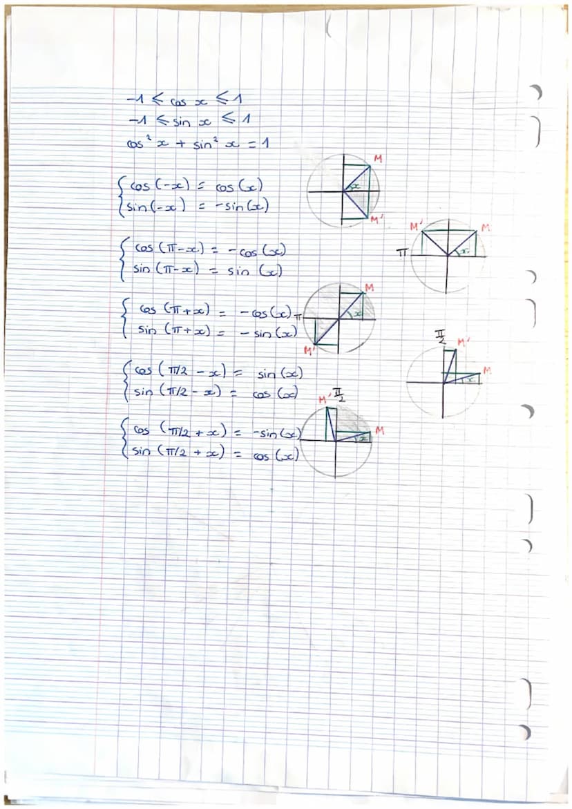 cercle trigo
Trigonometre
contre: 0
•
rayon: 1
orientation sens direct
Casinus de x
abscisse
Sinus de
ordonnée
+
sin th
(M (cos(+); sin(t))
