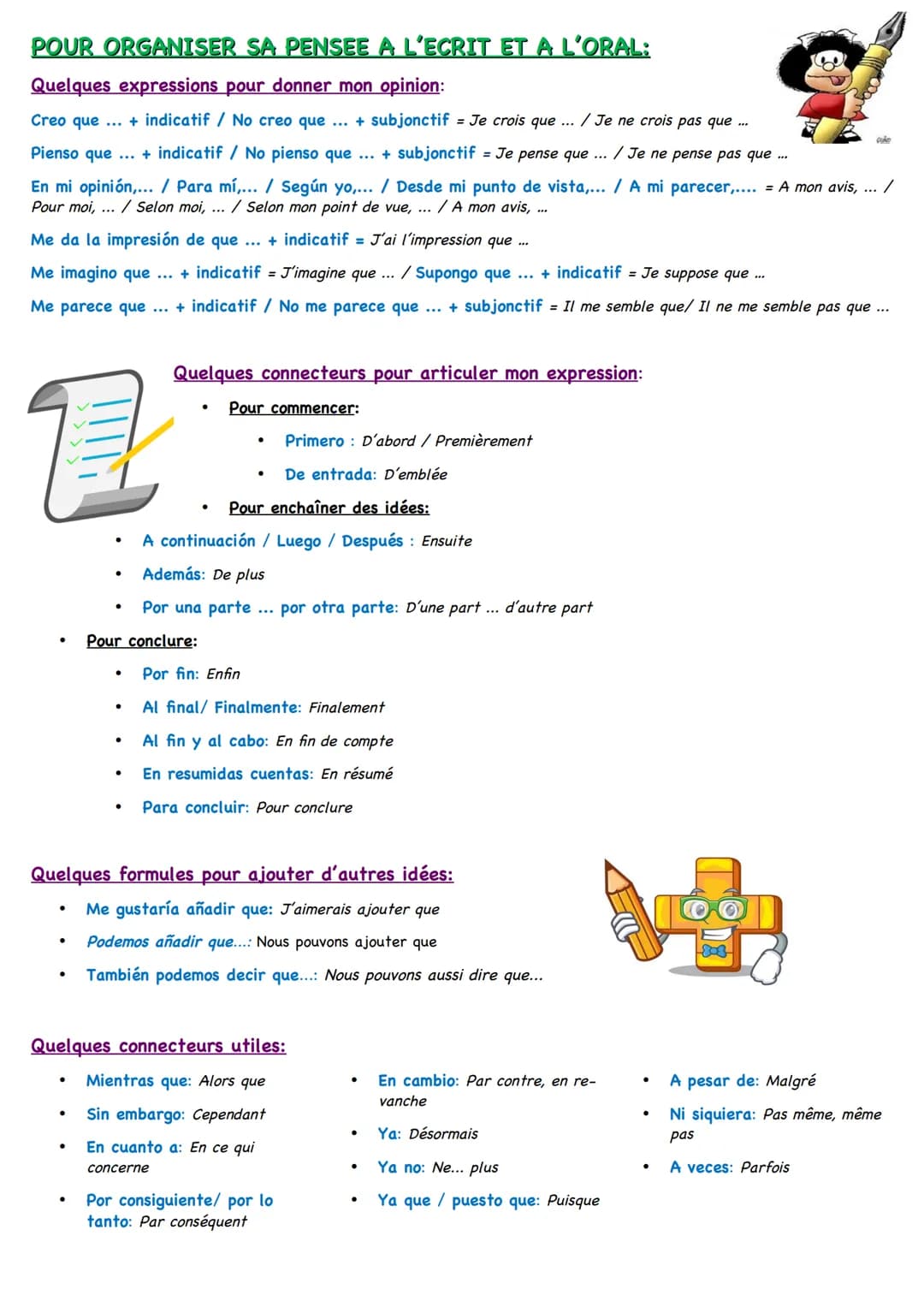 PARA EXPRESARSE EN CLASE
POUR PARTICIPER À LA VIE DE LA CLASSE ET RENDRE DES SERVICES:
Señora, ¿puedo escribir la fecha de hoy en la pizarra