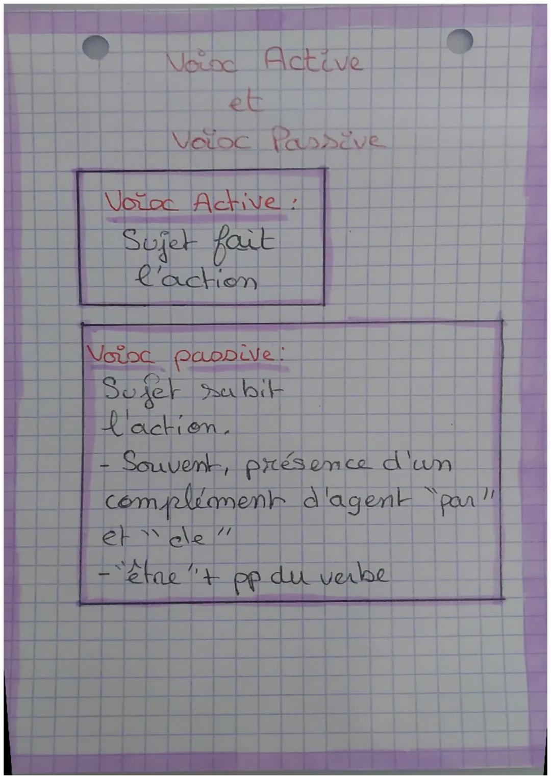 Noino Active
et
Vaioc Passive
Vožac Active:
Sujet fait
l'action
Voisa passive!
Sujet subit
l'action.
Souvent, présence d'un
complément d'age