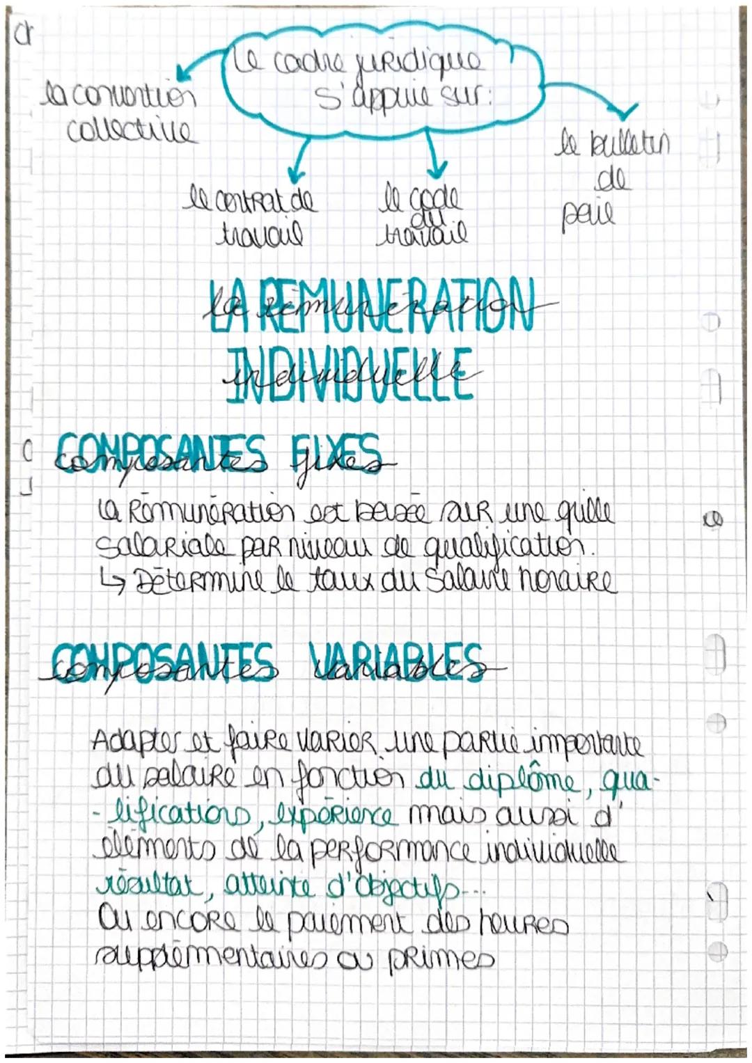 Chapitres
# RHE
## LA REMUNERATION
*   25% pour les & premieres heures suplimentaires
"Yau delà de 35" jusqu'à 43")
*   50% pour les heures 