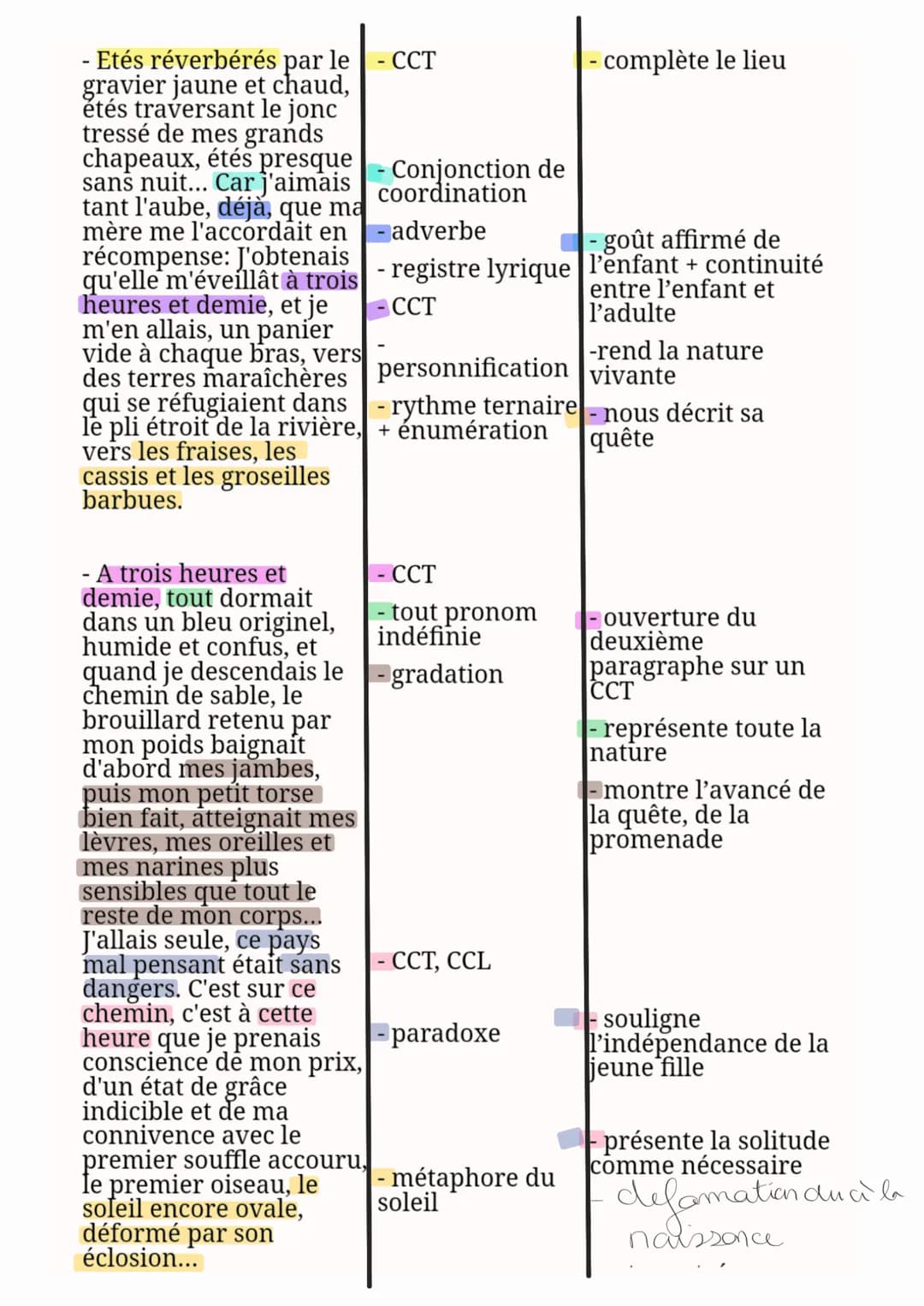 Parcours associé: « La célébration du monde »
Texte 1: La célébration de la nature
Colette, sido, étés réverbérés
INTRODUCTION:
Colette est 