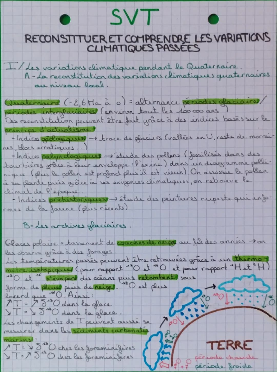 --- OCR Start ---
SVT
RECONSTITUER ET COMPRENDRE LES VARIATIONS
CLIMATIQUES PASSÉES
I/Les variations climatique pendant le Quaternaire.
A-La