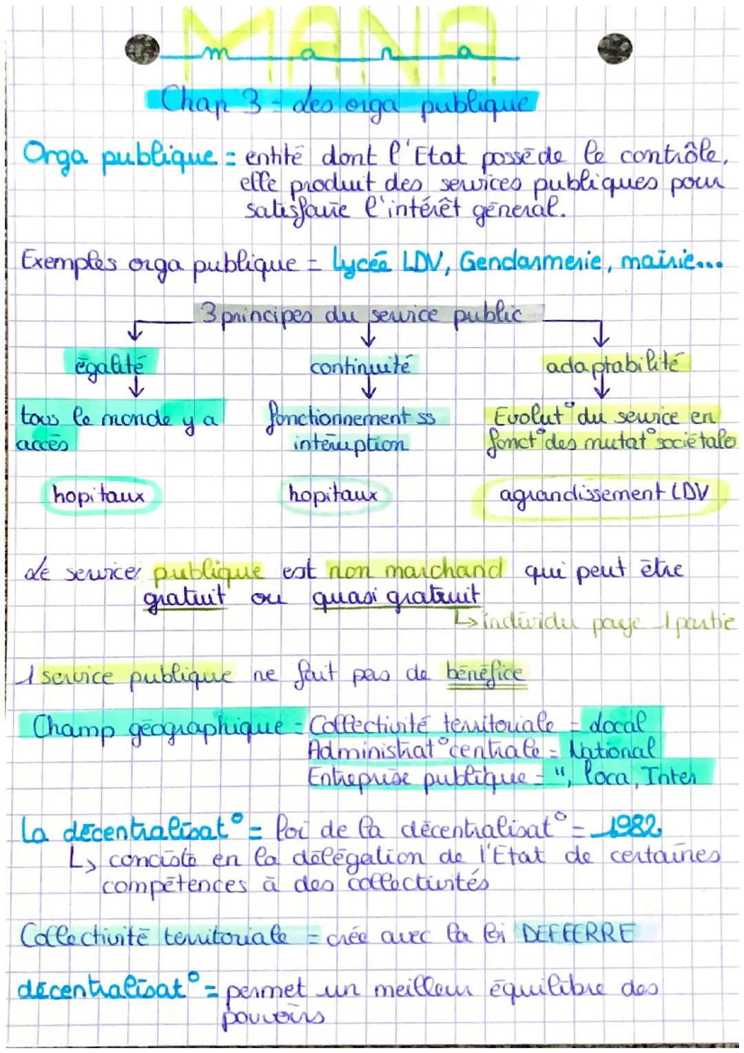 Chap 3- des orga publique
Orga publique entite dont l'Etat posse de le contrôle,
elle produit des services publiques pour
satisfare l'intérê