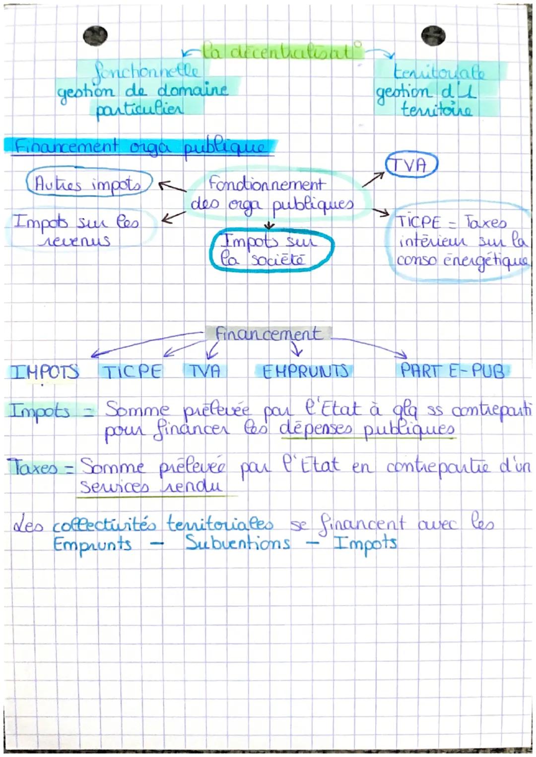 Chap 3- des orga publique
Orga publique entite dont l'Etat posse de le contrôle,
elle produit des services publiques pour
satisfare l'intérê
