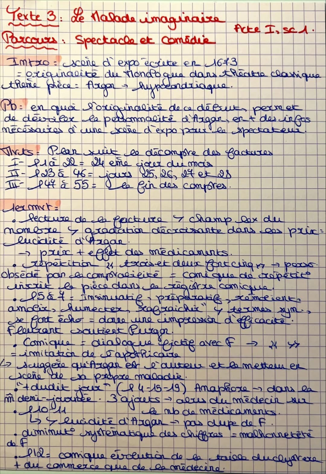 Lecture linéaire du Malade Imaginaire Acte 1 Scène 1 - Texte et Résumé PDF