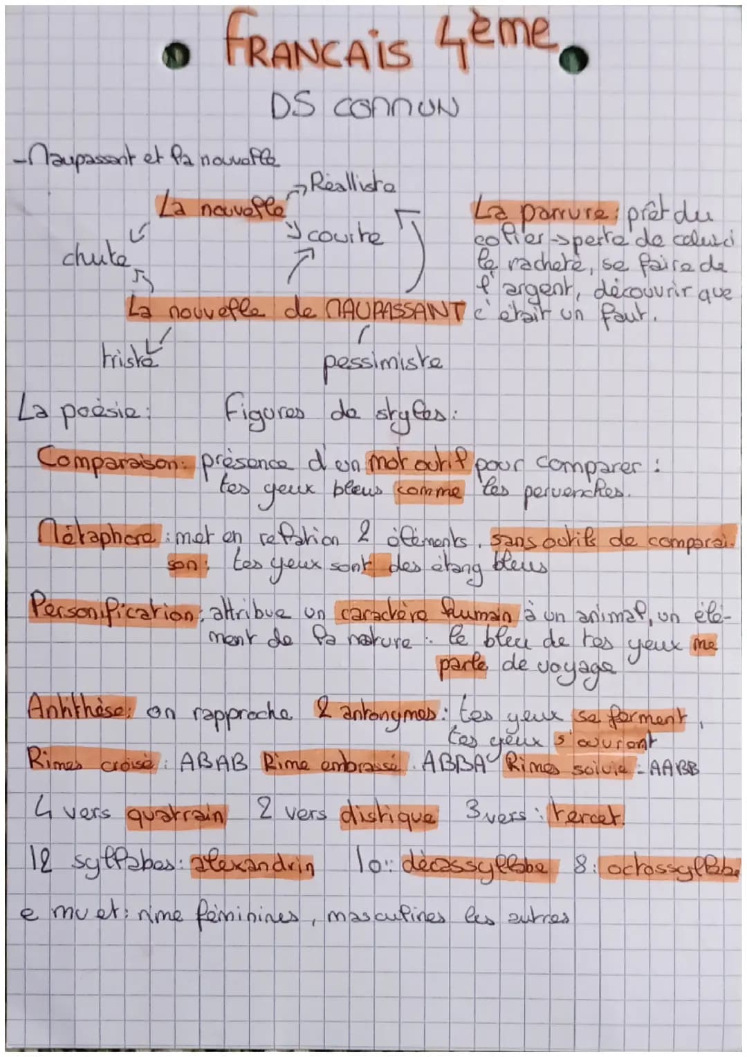Français 4ème
