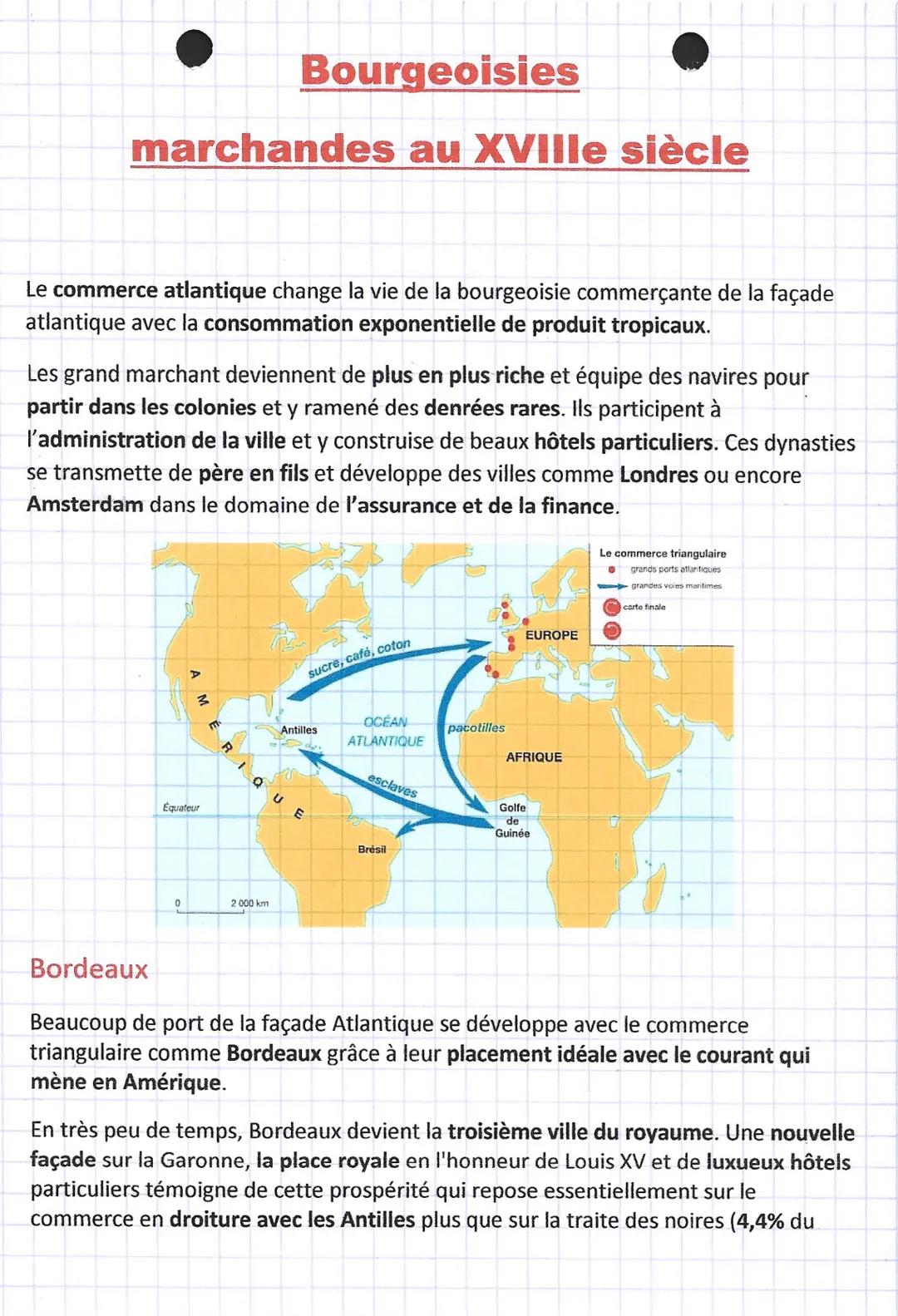 Bourgeoisies
marchandes au XVIIIe siècle
Le commerce atlantique change la vie de la bourgeoisie commerçante de la façade
atlantique avec la 