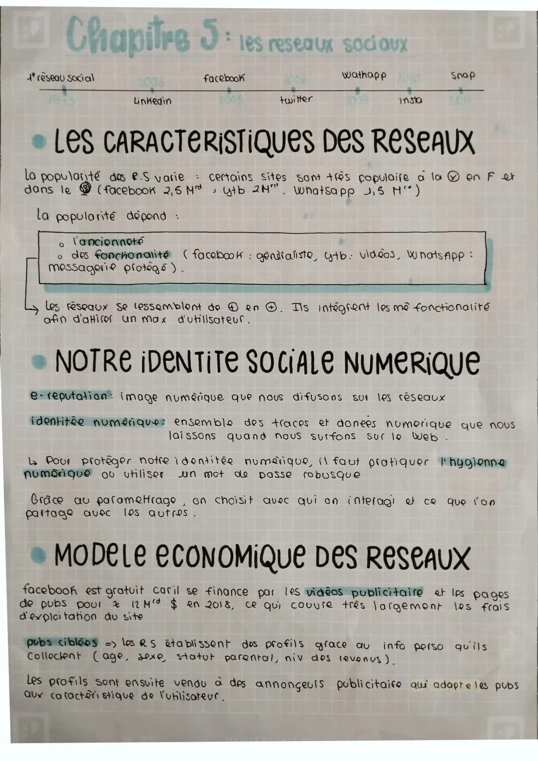 Découvre les Secrets des Réseaux Sociaux Populaires