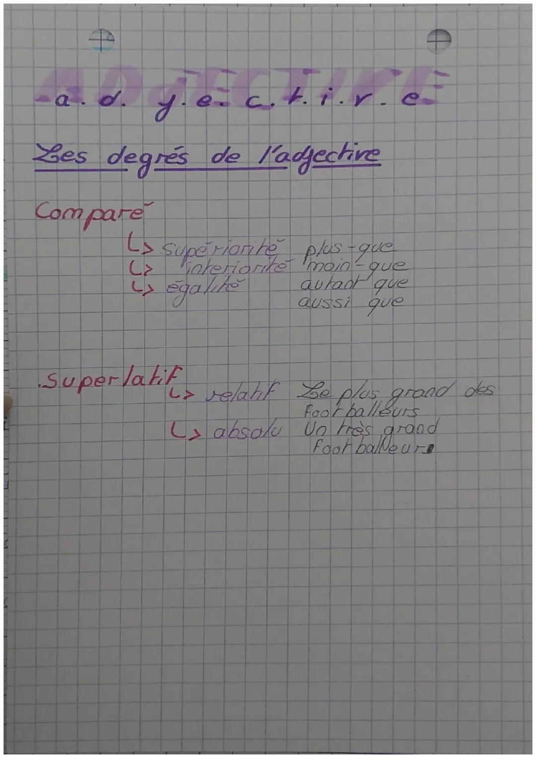 a.d.
y.e.c.t.i.r.e

Les degrés de l'adjective

Compare
> superiorite plus-que
> inferiorite main-que
> egaliko autant que
 aussi que

Superl